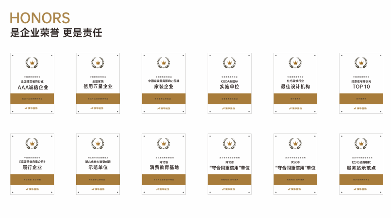 武漢澳華裝飾怎么樣？口碑好不好？