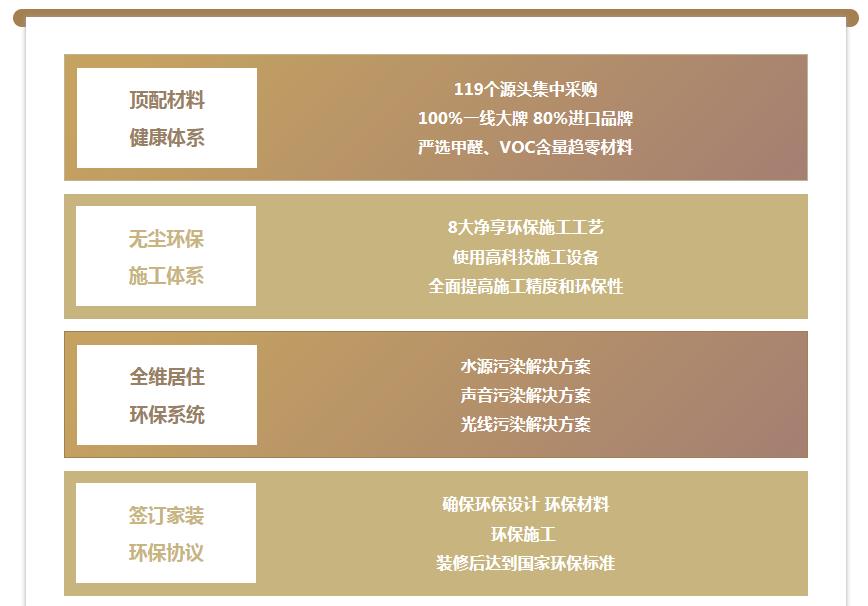 澳華裝飾怎么樣？澳華裝飾好不好？